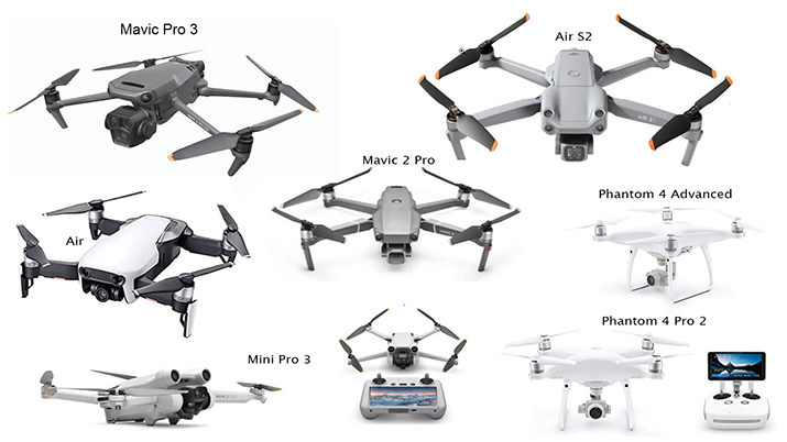Real Estate Drones for Photos and Videos